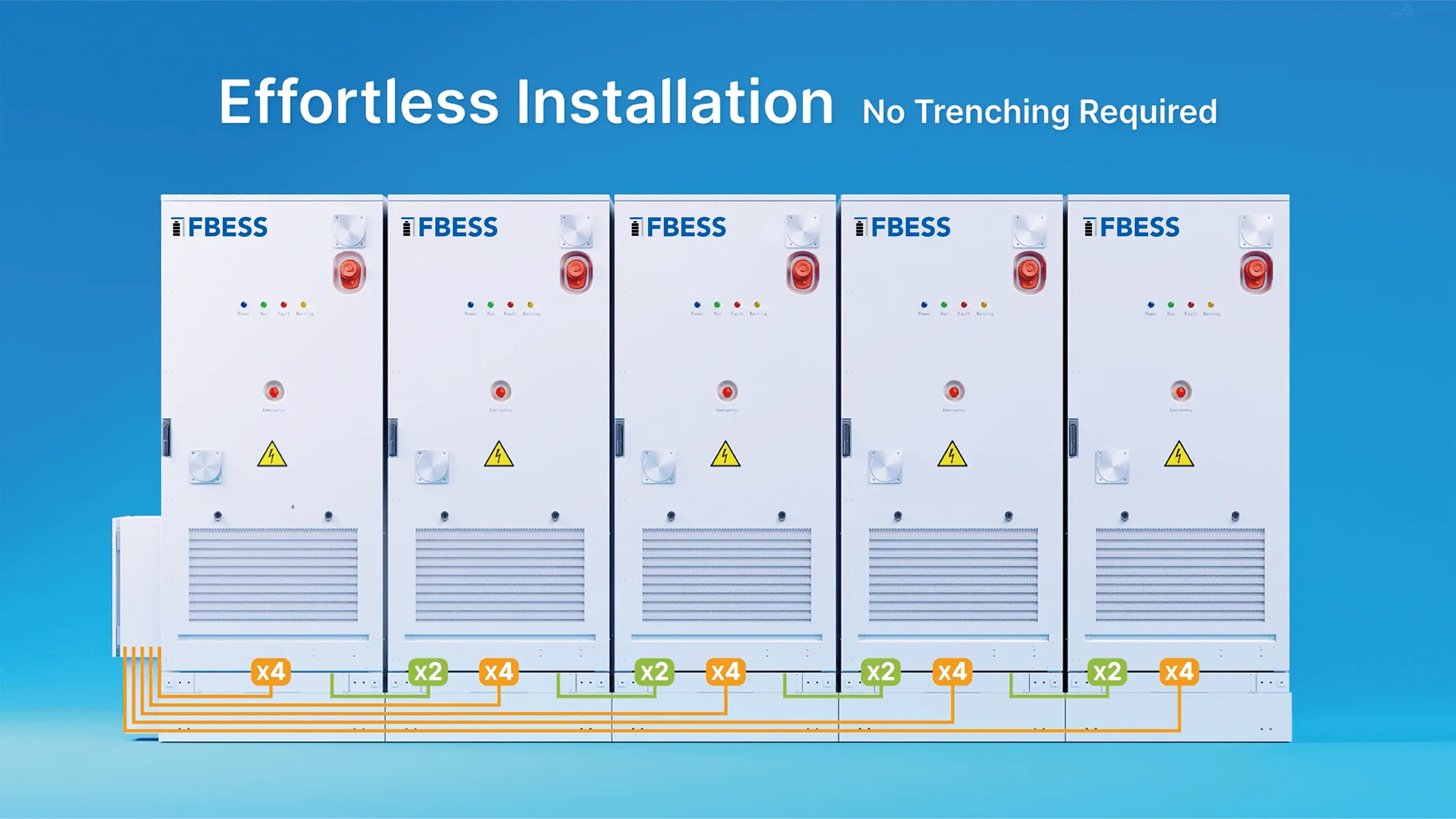 FBESSを複数台設置した場合のイラスト