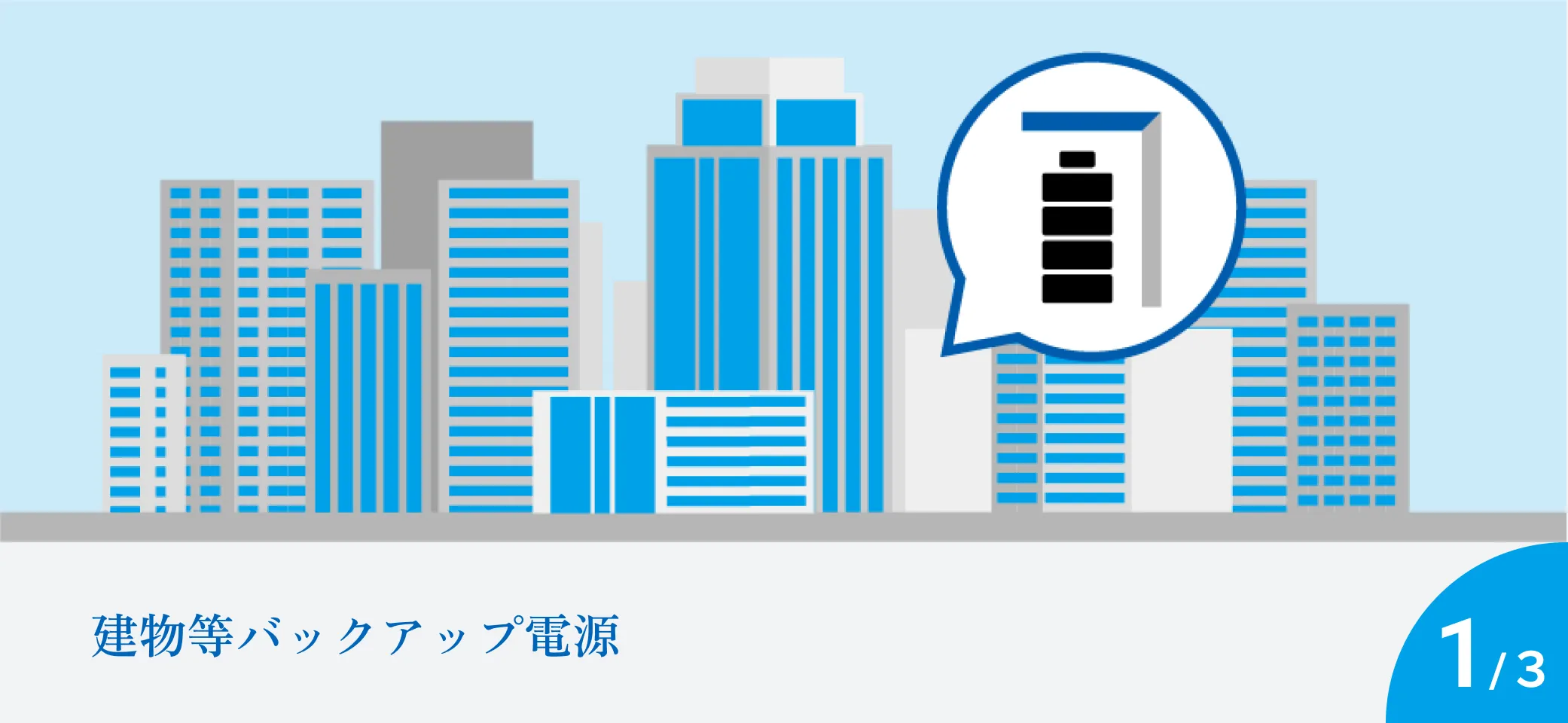 建物等バックアップ電源