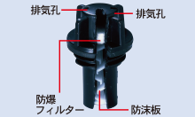 業務車用バッテリー 農業機械・建設機械用バッテリーFXシリーズ