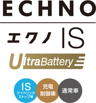東京公式通販サイト 古河バッテリー ECHNO IS HIGH-GRADE プレサージュ DBA- TU31 2006- 新車搭載 80D23L 1個 品番 HQ90/D23L 1個